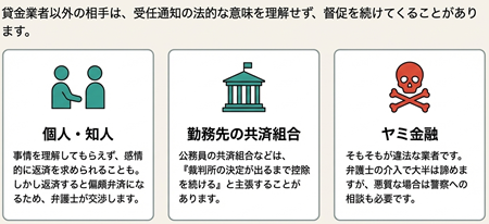 受任通知の注意点
